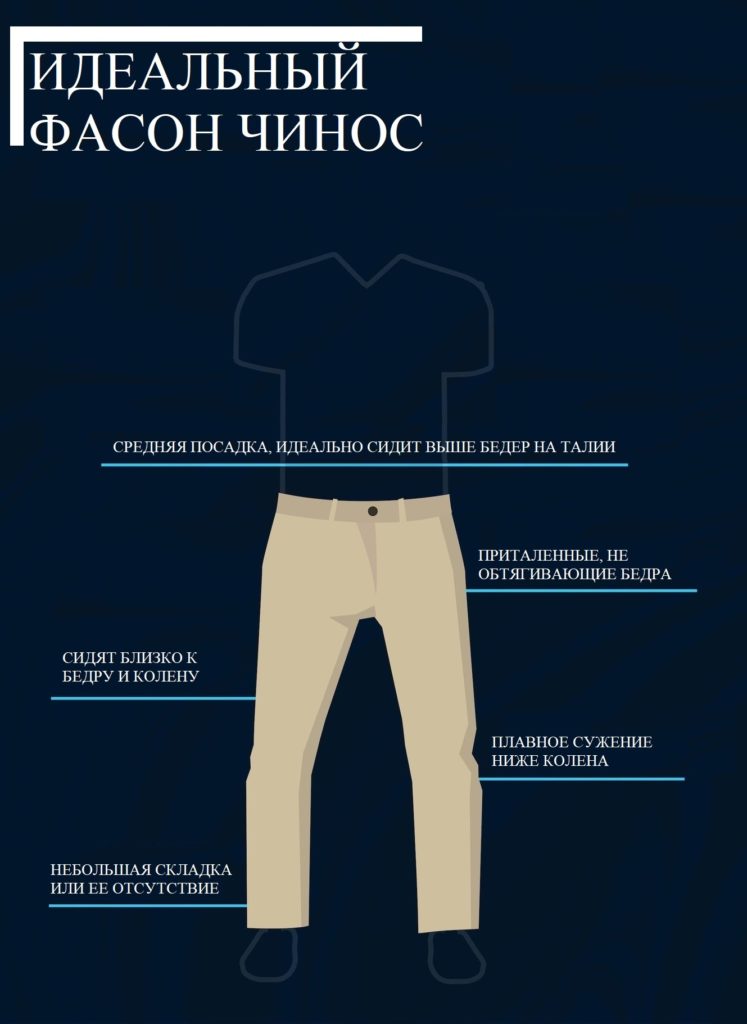 КАК НОСИТЬ ЧИНОС В 2023 ГОДУ (С ПРИМЕРАМИ НАРЯДОВ)