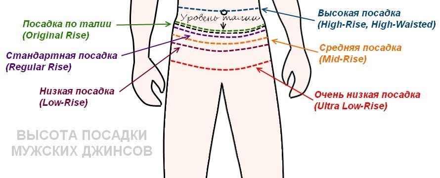 11 ВАЖНЕЙШИХ СОВЕТОВ ПО ПОВСЕДНЕВНОМУ МУЖСКОМ СТИЛЮ