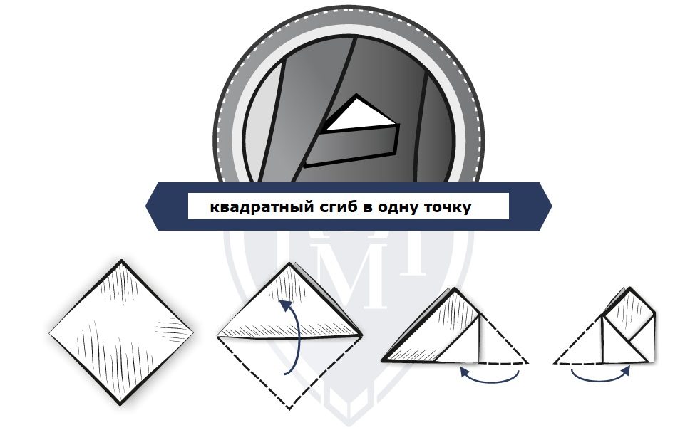 КАК СЛОЖИТЬ КАРМАННЫЙ ПЛАТОК - 9 СПОСОБОВ СКЛАДЫВАНИЯ НОСОВОГО ПЛАТКА