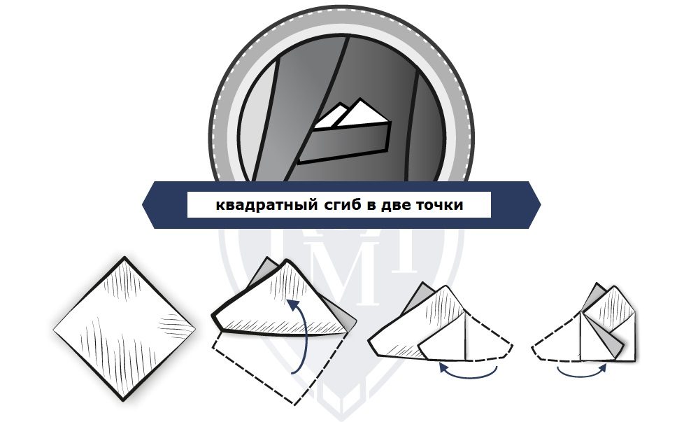 КАК СЛОЖИТЬ КАРМАННЫЙ ПЛАТОК - 9 СПОСОБОВ СКЛАДЫВАНИЯ НОСОВОГО ПЛАТКА