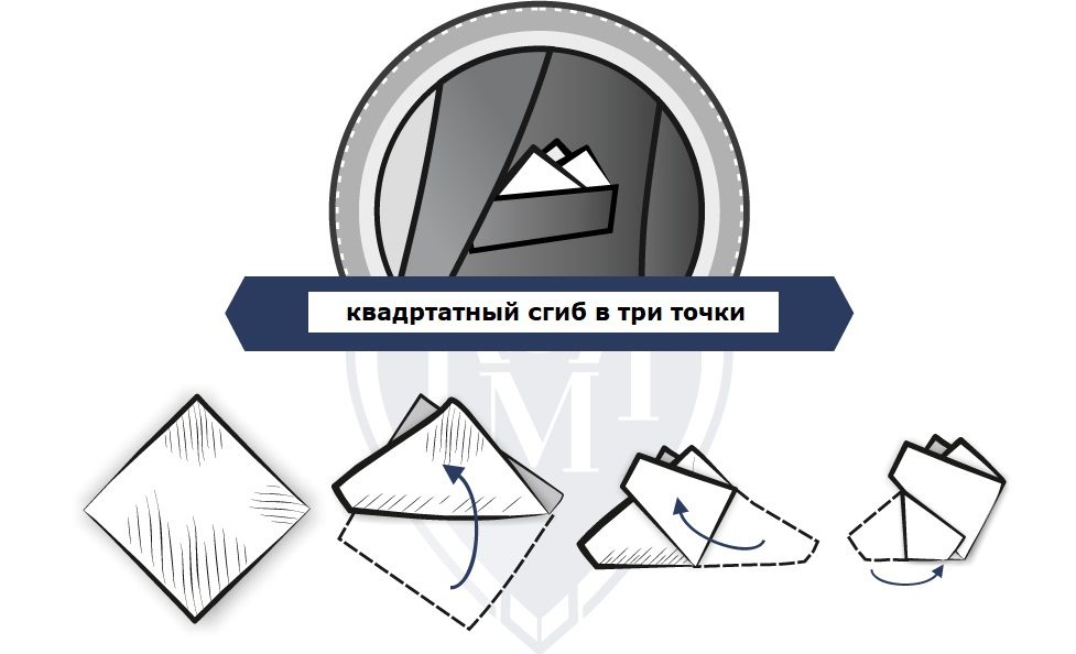 КАК СЛОЖИТЬ КАРМАННЫЙ ПЛАТОК - 9 СПОСОБОВ СКЛАДЫВАНИЯ НОСОВОГО ПЛАТКА