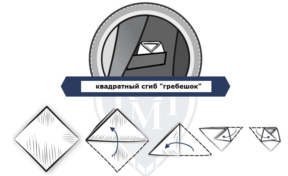КАК СЛОЖИТЬ КАРМАННЫЙ ПЛАТОК - 9 СПОСОБОВ СКЛАДЫВАНИЯ НОСОВОГО ПЛАТКА