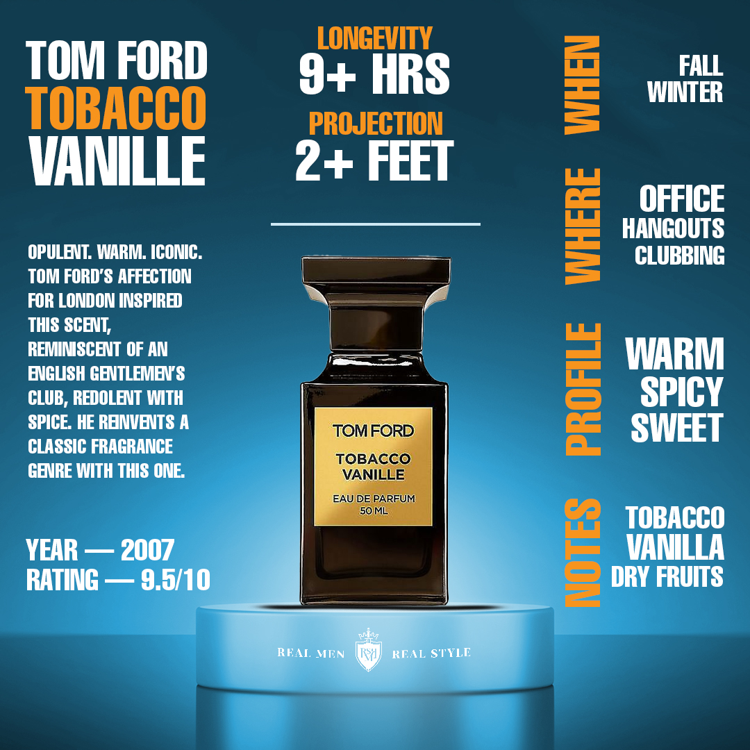 Tom Ford Tobacco Vanille ноты и описание