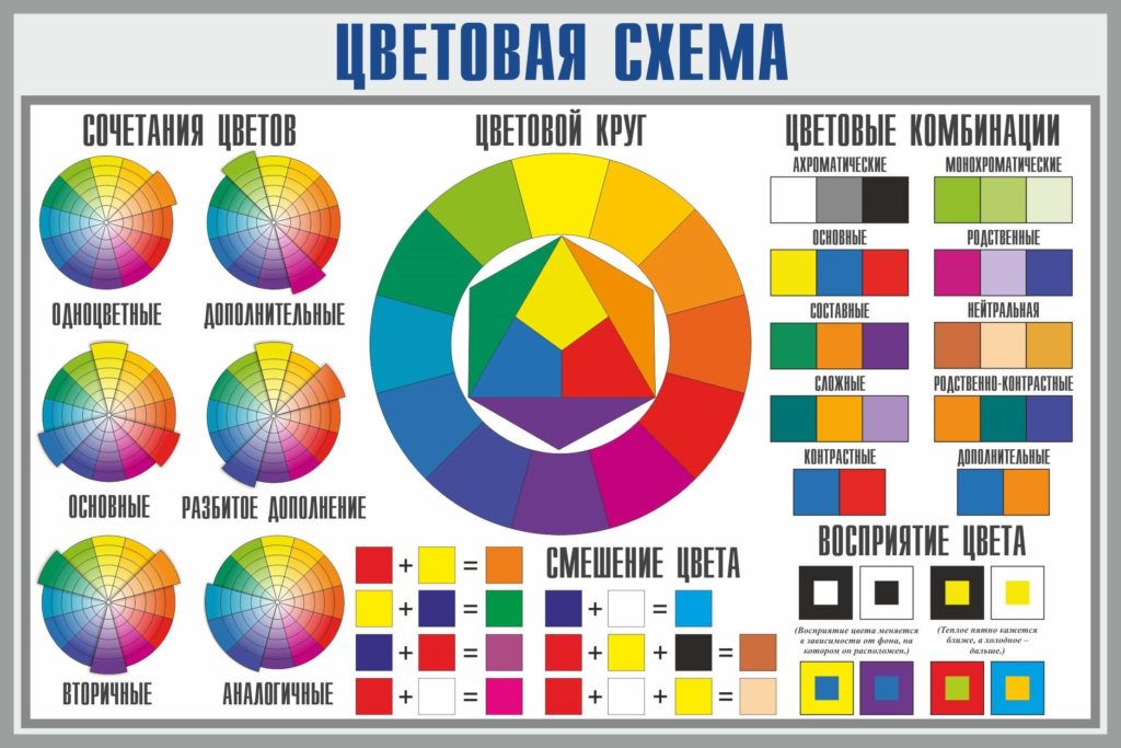 КАК ПОДОБРАТЬ ЦВЕТ К МУЖСКОЙ ОДЕЖДЕ