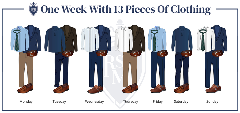 Инфографика - Одна неделя с 13 предметами одежды