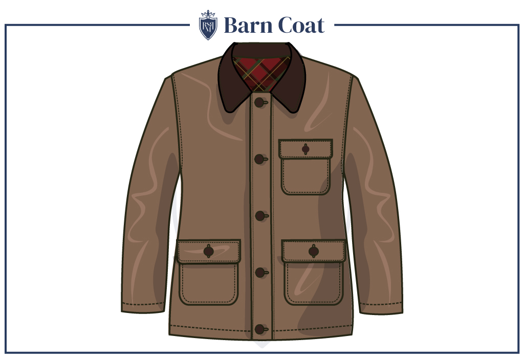 barn coat infographics