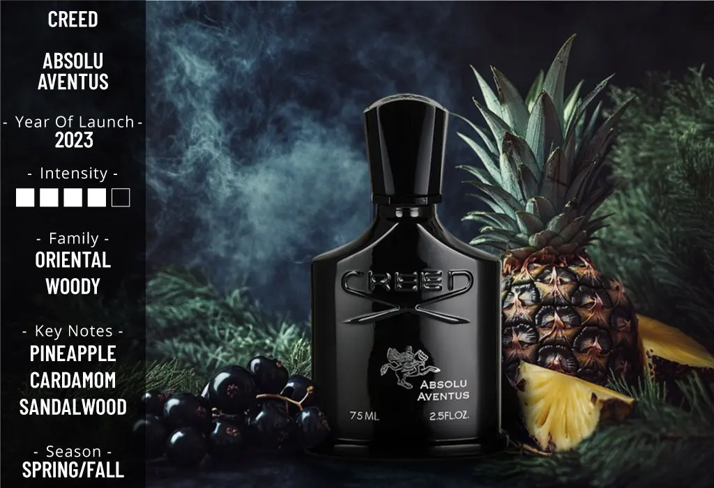 Creed Absolu Aventus (2024 Edition)