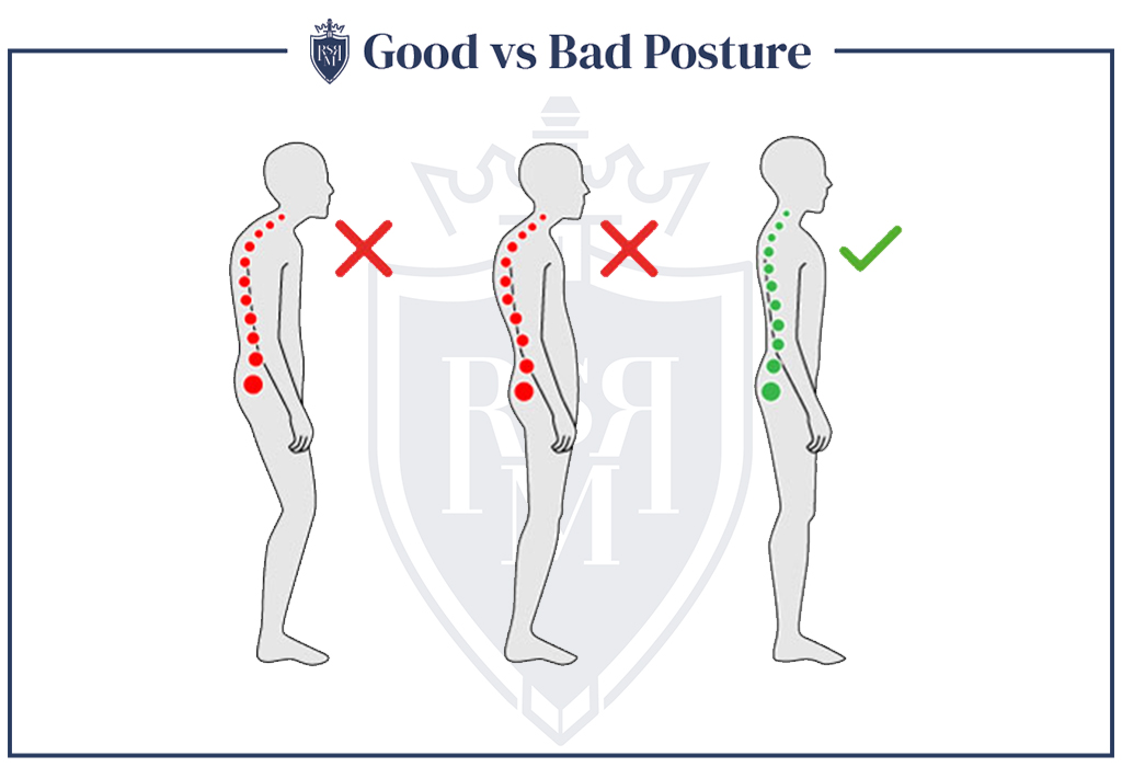 male body posture