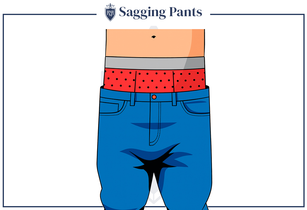 Infographic showing sagging jeans