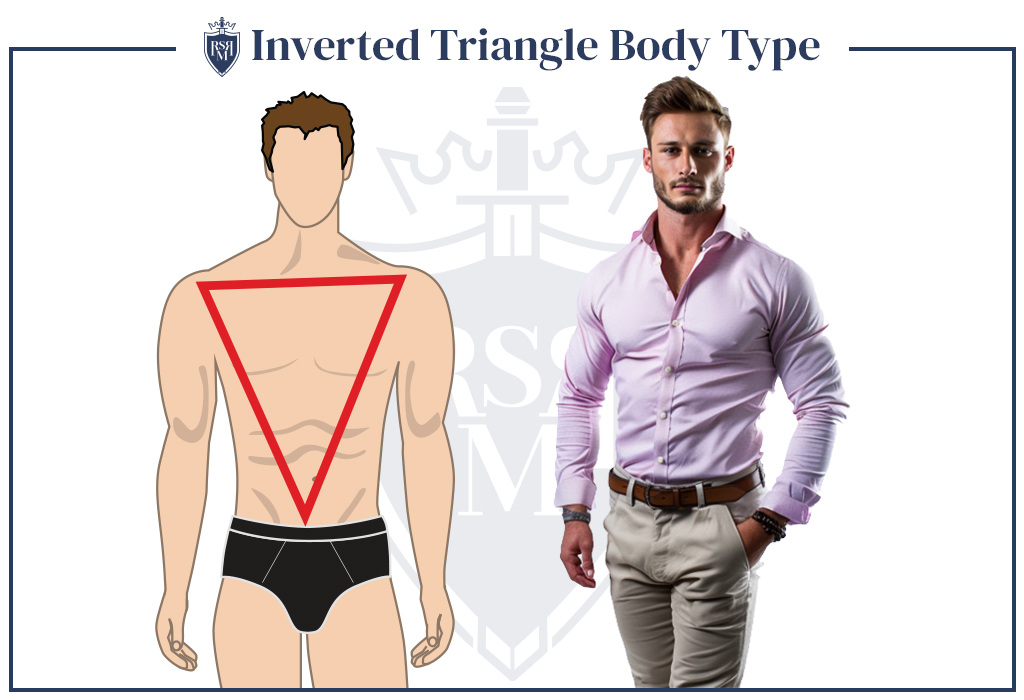 Illustration of inverted triangle body shape with a model wearing a fitted shirt and trousers