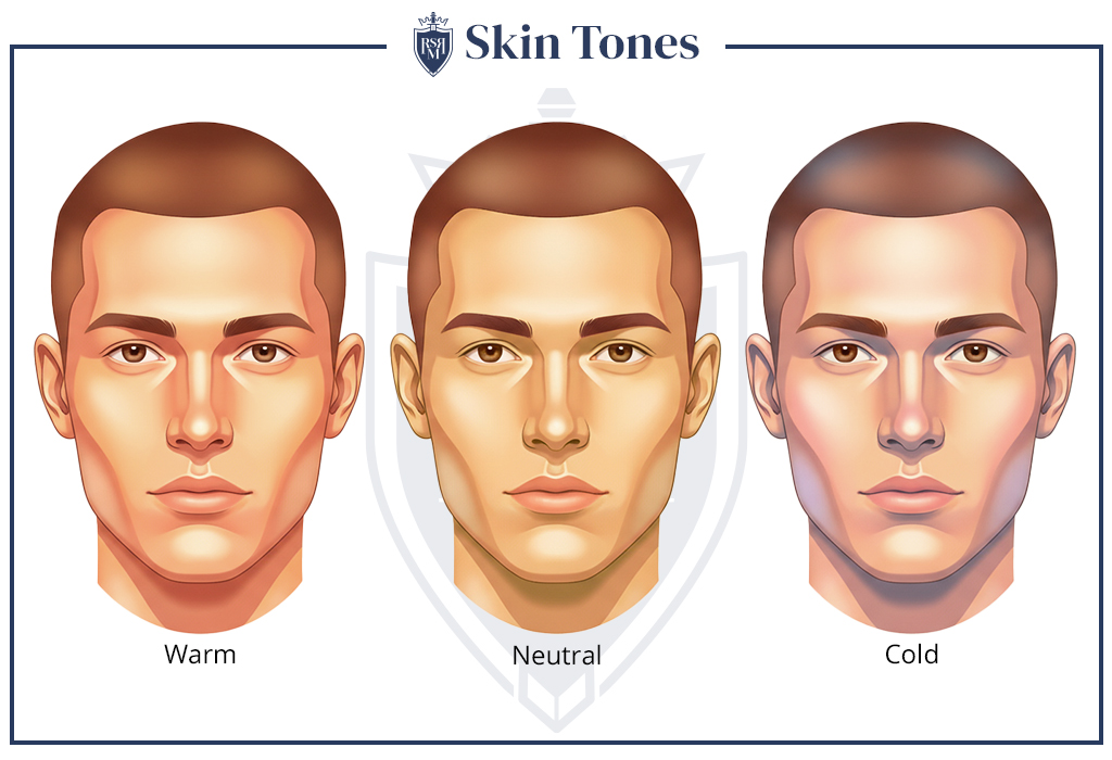 Illustrated male faces showing warm, neutral, and cool skin undertones for styling