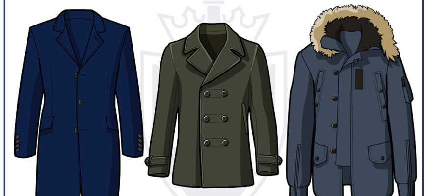 Какое зимнее пальто подходит именно вашему образу жизни?